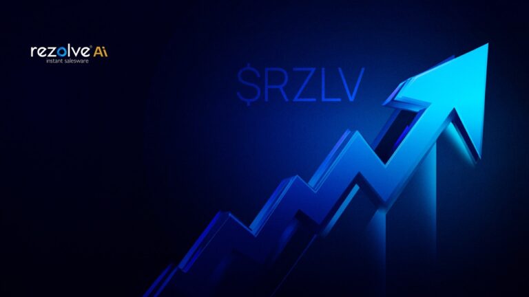 Rezolve Ai recognised as a “Next Big Winner” in AI by Marketbeat and Positioned for Breakout Growth in 2025