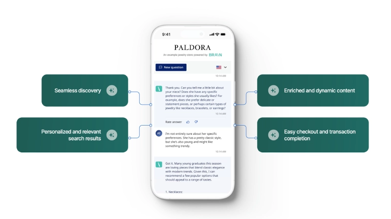 Paldora Demo